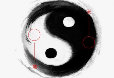 畫冊(cè)設(shè)計(jì)也講究風(fēng)水學(xué)-濟(jì)南畫冊(cè)設(shè)計(jì)中的陰陽(yáng)風(fēng)水