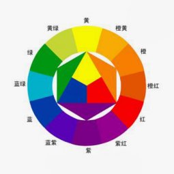濟南莫都設(shè)計公司從美妝上學(xué)習(xí)配色