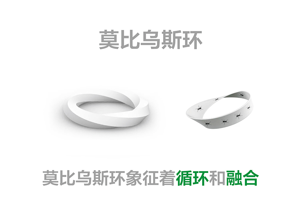 循環(huán)生物集團LOGO設(shè)計